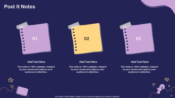 Social Media Hiring For Potential Candidate Ppt PowerPoint Presentation Complete Deck With Slides Slide42