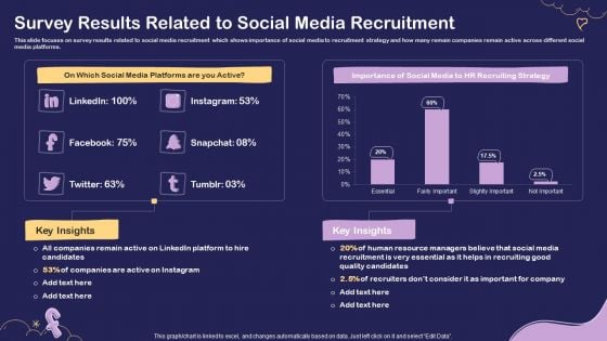 Social Media Hiring For Potential Candidate Survey Results Related To Social Media Recruitment Sample PDF
