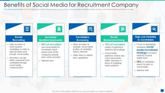 Social Media Hiring Process Optimization Benefits Of Social Media For Recruitment Company Pictures PDF