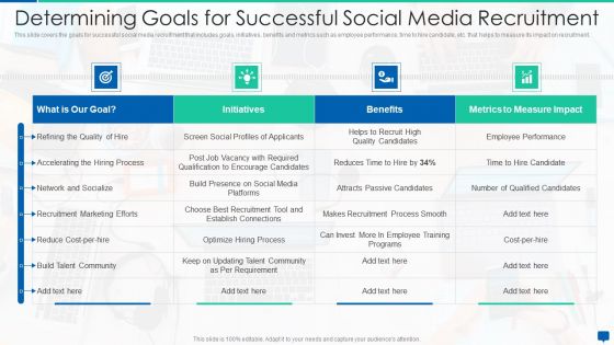 Social Media Hiring Process Optimization Determining Goals For Successful Social Media Recruitment Slides PDF Social Media Hiring Process Optimization Determining Goals For Successful Social Media Recruitment Slides PDF