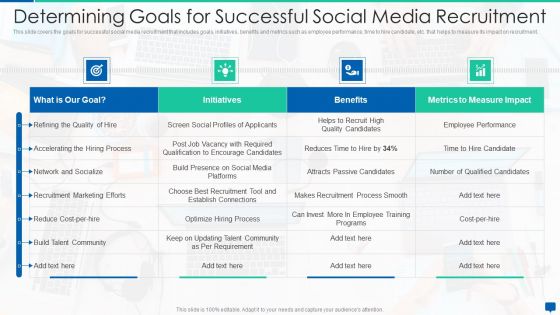 Social Media Hiring Process Optimization Determining Goals For Successful Social Media Recruitment Slides PDF