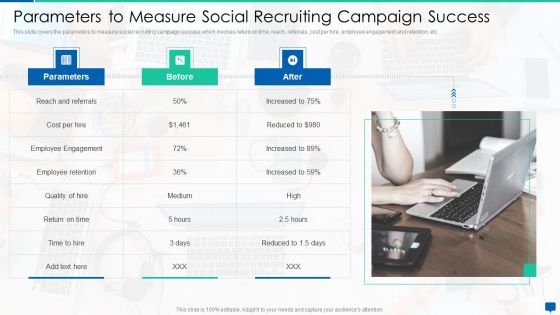 Social Media Hiring Process Optimization Parameters To Measure Social Recruiting Campaign Success Themes PDF