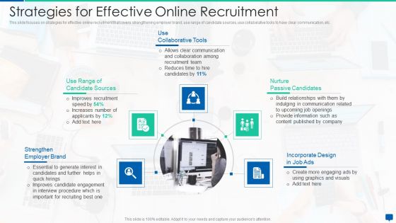 Social Media Hiring Process Optimization Strategies For Effective Online Recruitment Introduction PDF