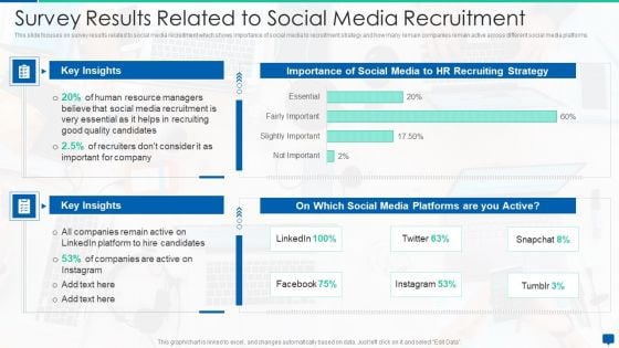 Social Media Hiring Process Optimization Survey Results Related To Social Media Recruitment Summary PDF