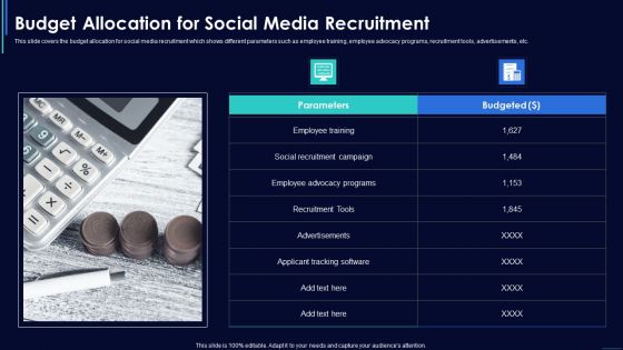 Social Media Hiring Strategic Procedure Budget Allocation For Social Media Recruitment Structure PDF
