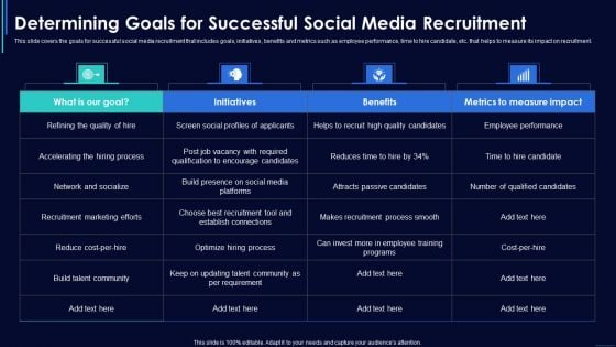 Social Media Hiring Strategic Procedure Determining Goals For Successful Social Media Recruitment Elements PDF