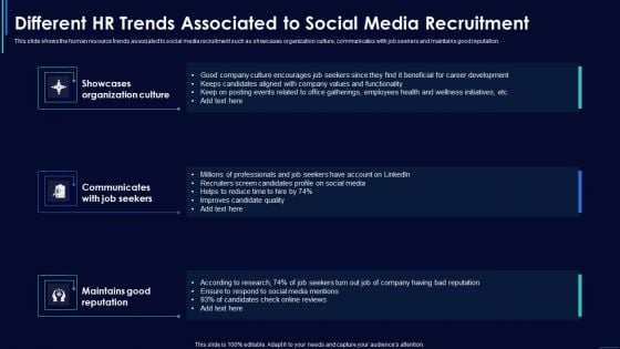 Social Media Hiring Strategic Procedure Different HR Trends Associated To Social Media Recruitment Ideas PDF