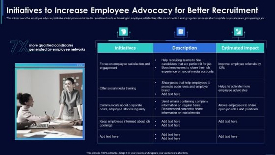 Social Media Hiring Strategic Procedure Initiatives To Increase Employee Advocacy For Better Recruitment Infographics PDF Social Media Hiring Strategic Procedure Initiatives To Increase Employee Advocacy For Better Recruitment Infographics PDF