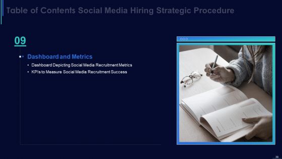 Social Media Hiring Strategic Procedure Ppt PowerPoint Presentation Complete With Slides