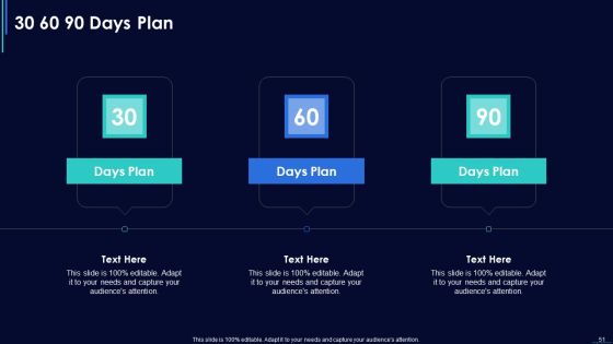 Social Media Hiring Strategic Procedure Ppt PowerPoint Presentation Complete With Slides Slide51
