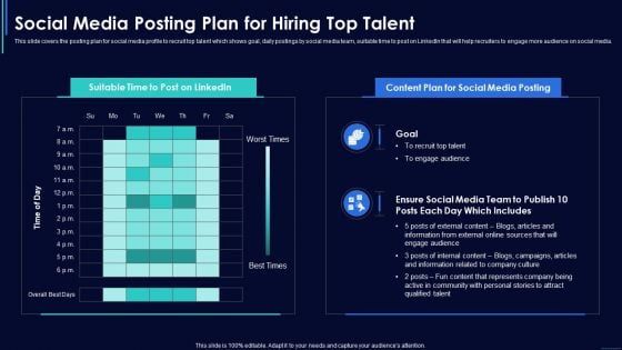 Social Media Hiring Strategic Procedure Social Media Posting Plan For Hiring Top Talent Background PDF Social Media Hiring Strategic Procedure Social Media Posting Plan For Hiring Top Talent Background PDF