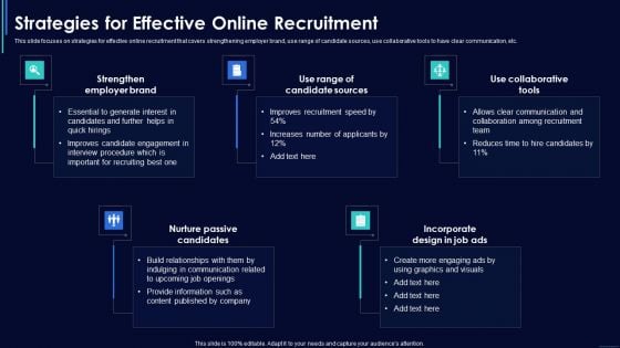 Social Media Hiring Strategic Procedure Strategies For Effective Online Recruitment Themes PDF