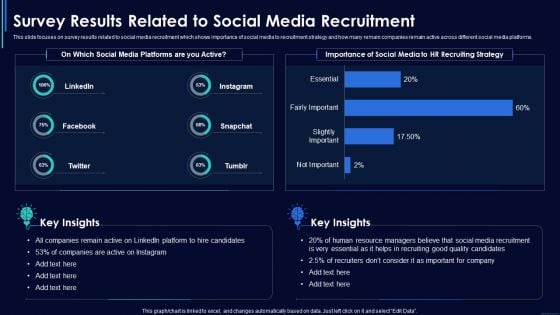 Social Media Hiring Strategic Procedure Survey Results Related To Social Media Recruitment Inspiration PDF