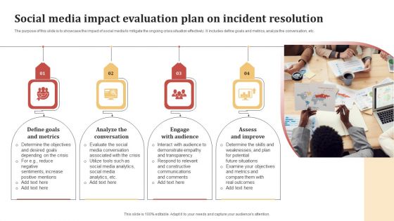 Social Media Impact Evaluation Plan On Incident Resolution Topics PDF