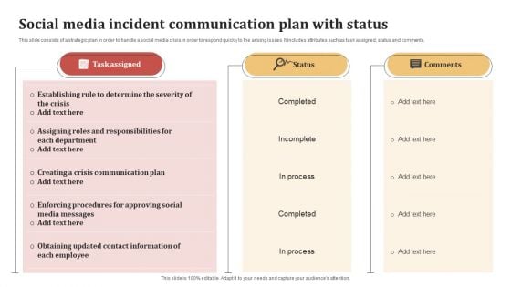 Social Media Incident Communication Plan With Status Slides PDF