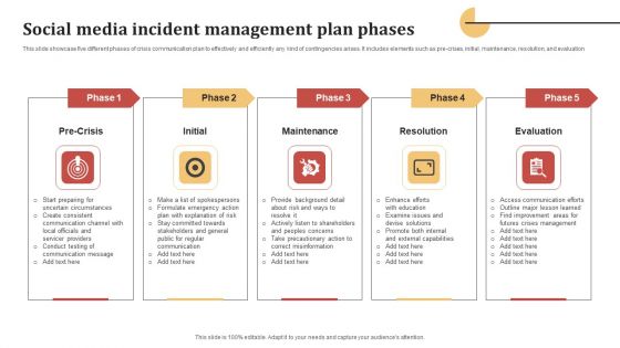 Social Media Incident Management Plan Phases Mockup PDF