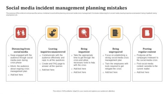 Social Media Incident Management Planning Mistakes Diagrams PDF