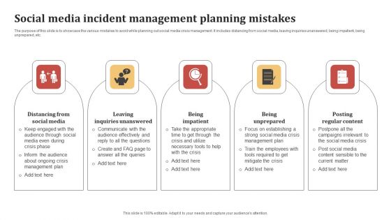 Social Media Incident Management Planning Mistakes Diagrams PDF