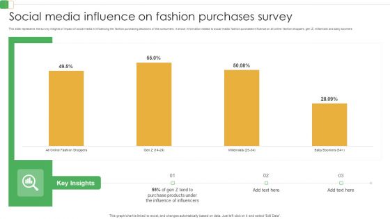 Social Media Influence On Fashion Purchases Survey Ppt PowerPoint Presentation File Portfolio PDF