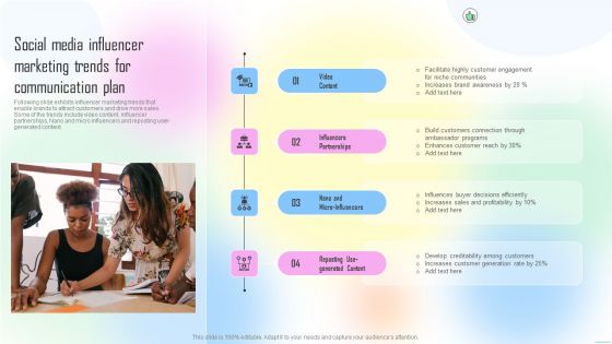 Social Media Influencer Marketing Trends For Communication Plan Ppt Styles Show PDF