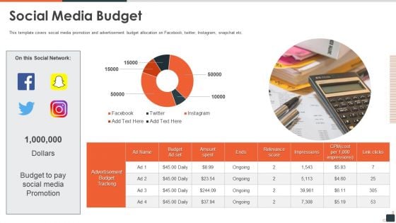 Social Media Investor Funding Pitch Deck Social Media Budget Template PDF