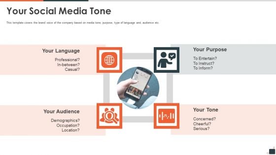 Social Media Investor Funding Pitch Deck Your Social Media Tone Ideas PDF