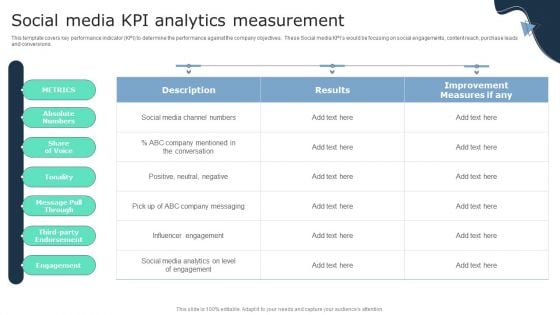Social Media Kpi Analytics Measurement Business Social Strategy Guide Infographics PDF