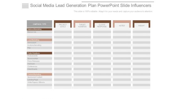 Social Media Lead Generation Plan Powerpoint Slide Influencers