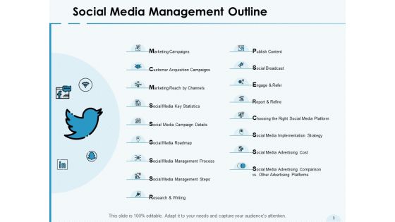 Social Media Management Outline Marketing Campaigns Ppt PowerPoint Presentation Layouts Ideas