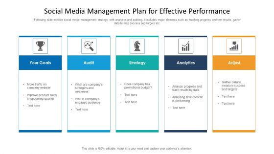 Social Media Management Plan For Effective Performance Ppt Infographics Background Images PDF