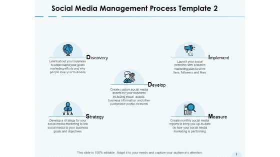 Social Media Management Process Template Discovery Ppt PowerPoint Presentation Summary Slideshow