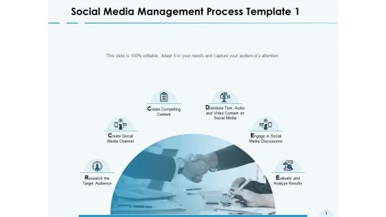 Social Media Management Process Template Media Channel Ppt PowerPoint Presentation File Aids