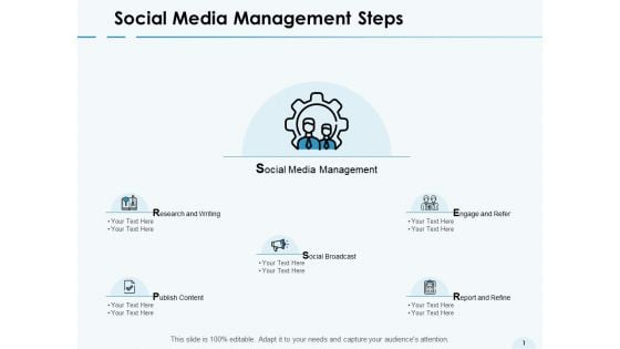 Social Media Management Steps Engage And Refer Ppt PowerPoint Presentation Icon Gallery