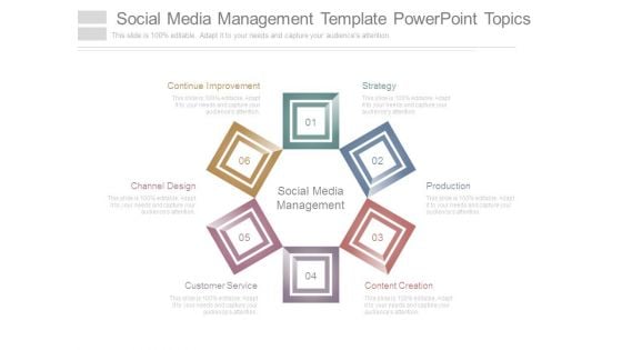 Social Media Management Template Powerpoint Topics