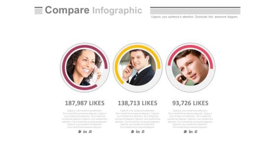 Social Media Management Tools Powerpoint Slides