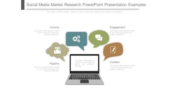 Social Media Market Research Powerpoint Presentation Examples