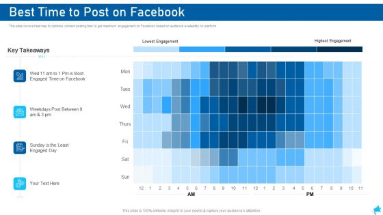 Social Media Marketing Best Time To Post On Facebook Graphics PDF