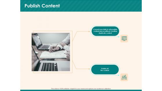 Social Media Marketing Budget Publish Content Ppt Icon Introduction PDF
