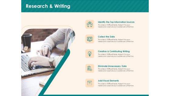 Social Media Marketing Budget Research And Writing Ppt Model Themes PDF