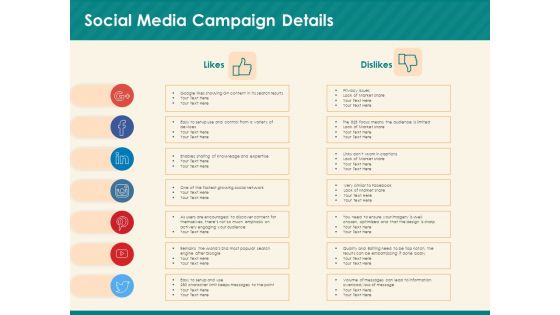 Social Media Marketing Budget Social Media Campaign Details Ppt File Graphics PDF