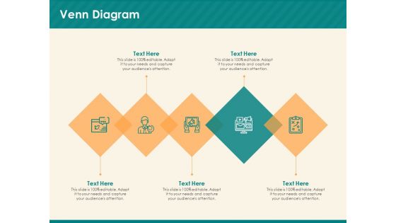 Social Media Marketing Budget Venn Diagram Ppt Layouts Design Inspiration PDF