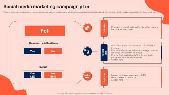 Social Media Marketing Campaign Plan Diagrams PDF