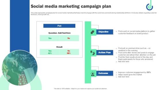 Social Media Marketing Campaign Plan Pictures PDF