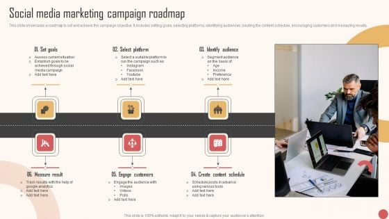 Social Media Marketing Campaign Roadmap Themes PDF