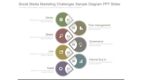 Social Media Marketing Challenges Sample Diagram Ppt Slides