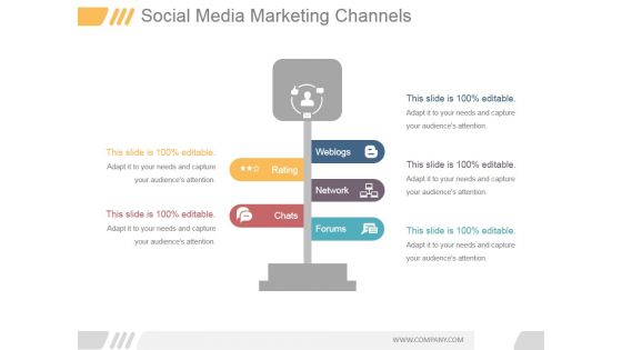 Social Media Marketing Channels 2017 Ppt PowerPoint Presentation Pictures