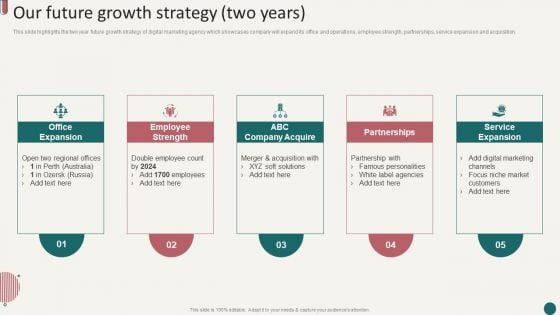 Social Media Marketing Company Profile Our Future Growth Strategy Two Years Information PDF Social Media Marketing Company Profile Our Future Growth Strategy Two Years Information PDF