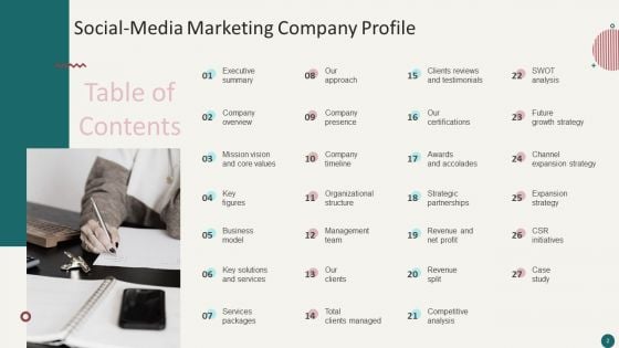 Social Media Marketing Company Profile Ppt PowerPoint Presentation Complete Deck With Slides