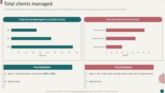 Social Media Marketing Company Profile Total Clients Managed Ppt Layouts Show PDF