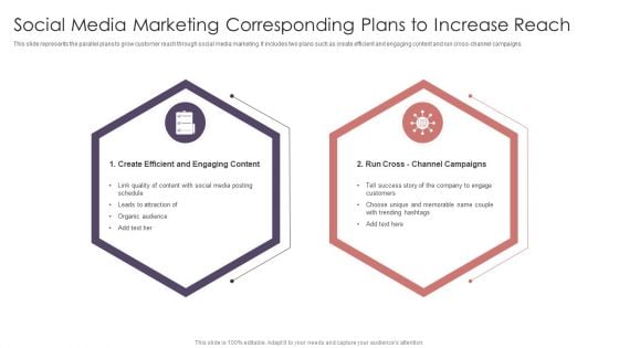 Social Media Marketing Corresponding Plans To Increase Reach Formats PDF Social Media Marketing Corresponding Plans To Increase Reach Formats PDF